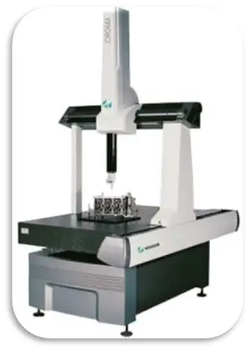 Three-dimensional CMM